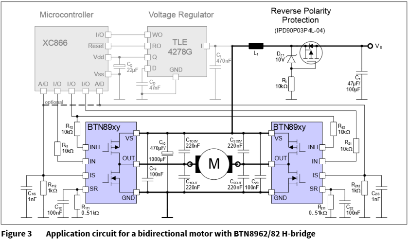 Infineon H-Bridge Bi-directional Motor Control